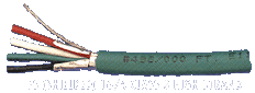 FS (shielded)
16/4 
				Class 3 High Strand